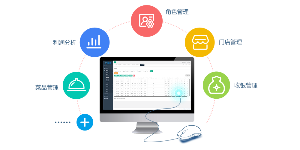 亞能網站-產品介紹-后臺端.png